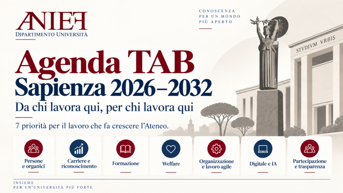 agenda tab - elezioni rettore sapienza 2026