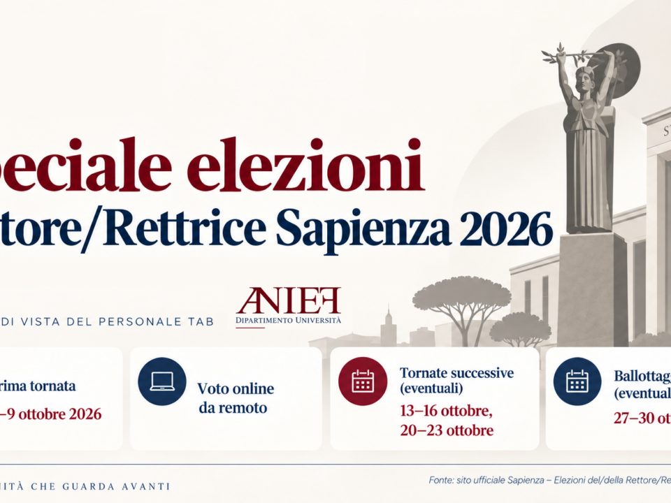 speciale elezioni rettore sapienza 2026